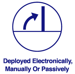 deployed_electronically_manually_or_passively